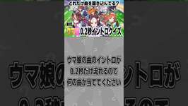 ウマ娘 0.2秒イントロクイズ #08 #shorts