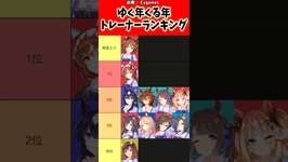 ゆく年くる年トレーナーランキング！#反応集 #ウマ娘プリティーダービー #ウマ娘 #shorts