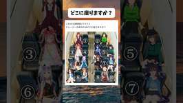 あなたはどこを選びますか？#shorts #ウマ娘