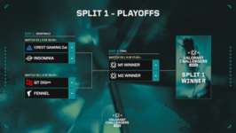 「VCJ 2026 Split 1 Main Stage」Phase2 Day6 – INSOMNIAがRIDDLE / REJECTに勝利、プレイオフ進出4チームが決定＆トーナメント表が発表