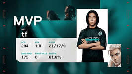 thiefyが選手活動の一時休止を発表