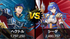 【FEH】響心投票大戦 初動1位はシーダ！！ 珍しく全体的にあまり差がない接戦状態だ