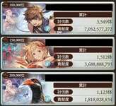【グラブル】水古戦場本戦が終了！10万位は遂に70億に到達、15万位は36億と過去最高の貢献度ボ－ダーに