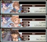 【グラブル】水古戦場本戦2日目が終了！初日よりはボーダー上昇の勢いが下がるもまだ高く250HELL解禁の3日目へ