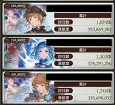 【グラブル】水古戦場本戦1日目が終了！すでに前回比はがっつり伸び、明日以降も激戦濃厚なボーダーに