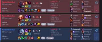 【LoL】Bausがサポートサイオンで１キル17デスになり、１週間BAN→即解除。「Riotはストリーマーびいき」などの批判の声も