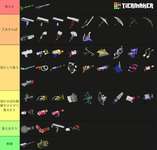 食べられそうな武器ランキングとかいう謎なものが爆誕してしまう