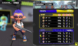 【議論】スプラにおいてキルレってどれくらいの比重を持つと思う？