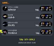 【全員戦犯！？】「これ誰が悪いですか？」ヤバすぎるリザルトが話題に