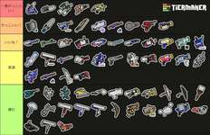 【スプラ女子が考案】彼氏に使って欲しい武器ランキング爆誕！！