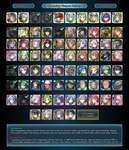 【FEH】武器錬成の順番待ちリストがこちら。かつて大暴れした双界花嫁カチュアの錬成が迫っている！！