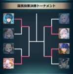 【FEH】国民投票大戦ベスト4に勝ち上がったのは紋章士ベレト・比翼正月バルドル・紋章士カム子・双界総選挙アイク！！ さあ誰が配布される！？