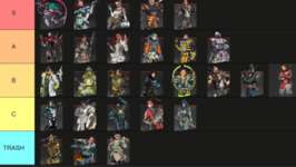 【2026年最新版】海外プロによる最強キャラティアリスト