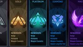 【Apex】プラチナ帯なのに勝てない理由 ←「お前が弱いんじゃなくて･･･」