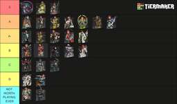 【Apex】海外勢が作った「シーズン28ティアリスト」への反応まとめ