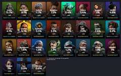 【3月中旬】レジェンド使用率ランキング