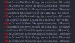 【Apex】海外勢がマップローテによるRP獲得量を比較した結果 ←Eディストリクトがヤバすぎるｗｗｗｗ